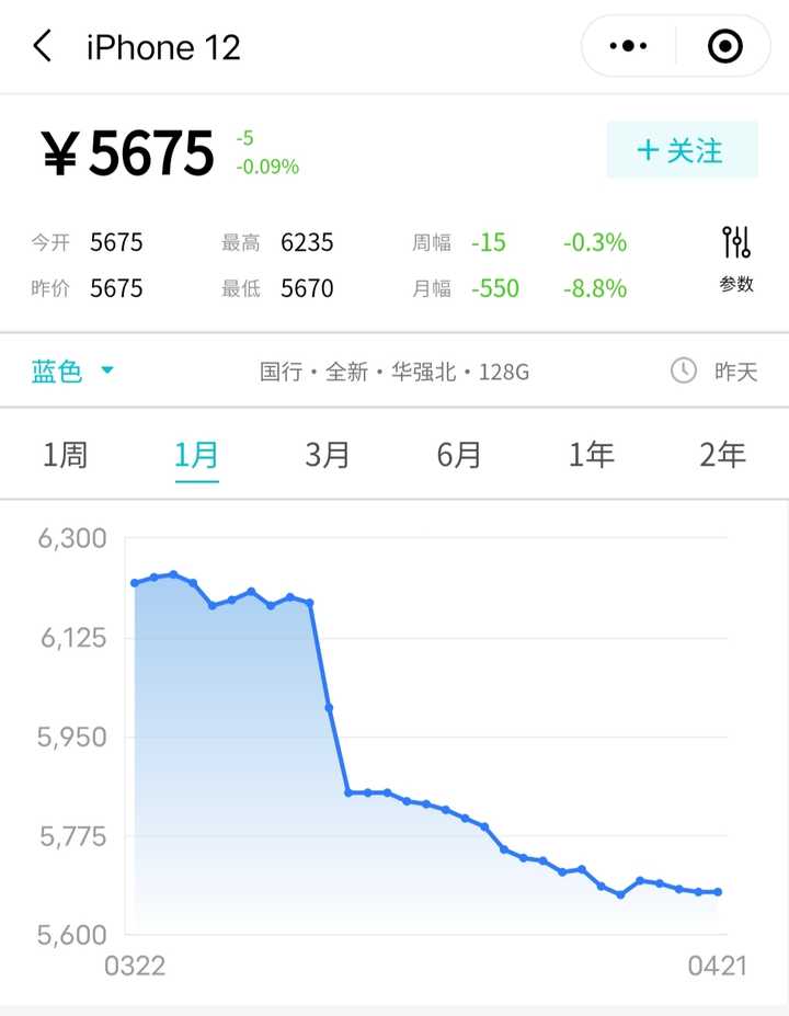 如何评价苹果发布iphone 12 新颜色 紫色iphone 你喜欢吗 知乎