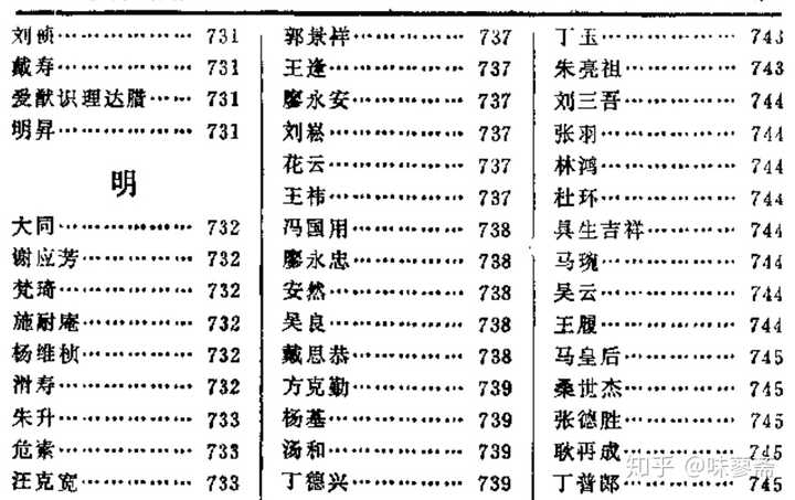 表人什么成语_成语故事简笔画(3)