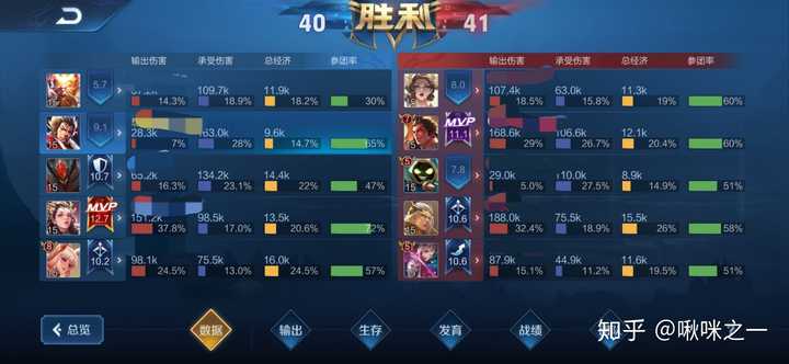 兵线是从游戏开始后多少秒开始出生