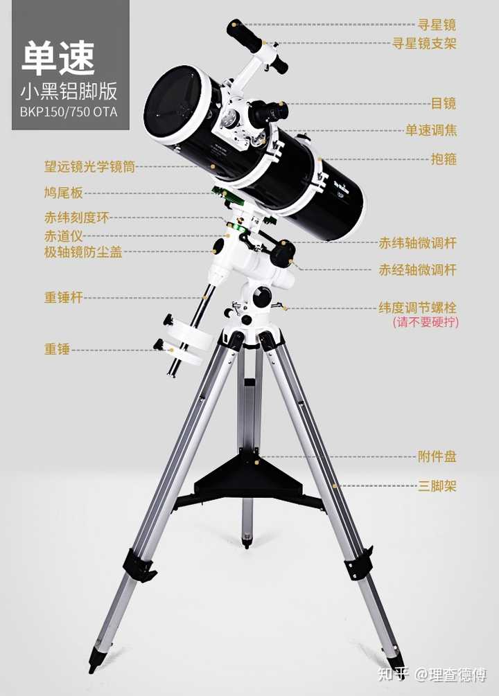 2,信达小黑(150)