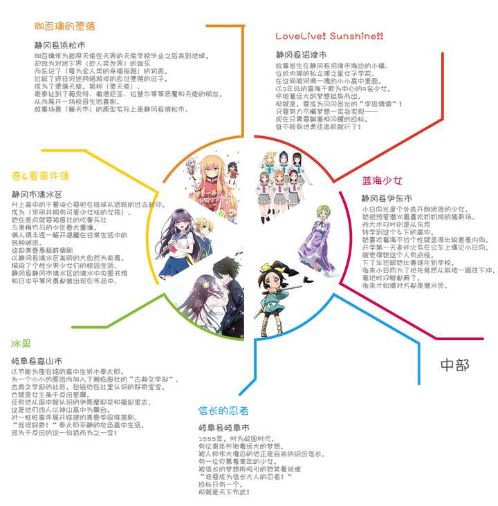 要去日本旅游有哪些人文历史动漫类的景点一定要去 知乎