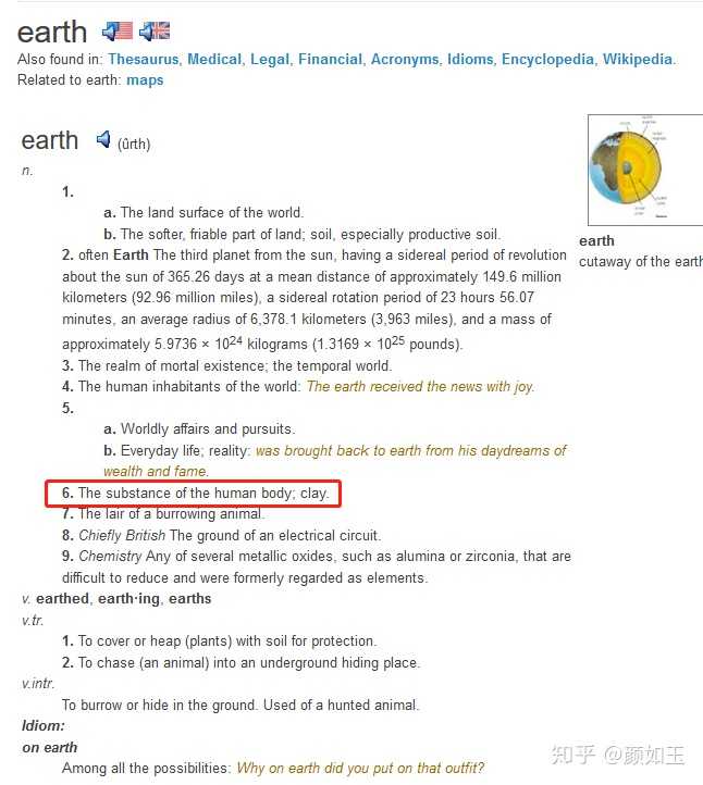 哪些资料堪称英专学生的神器 知乎