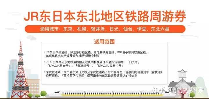 朋友推荐去日本旅行时可以买jr Pass节省交通费 有谁用过吗 知乎 朋友推荐去日本旅行时可以买jr Pass节省交通费 有谁用过吗 知乎
