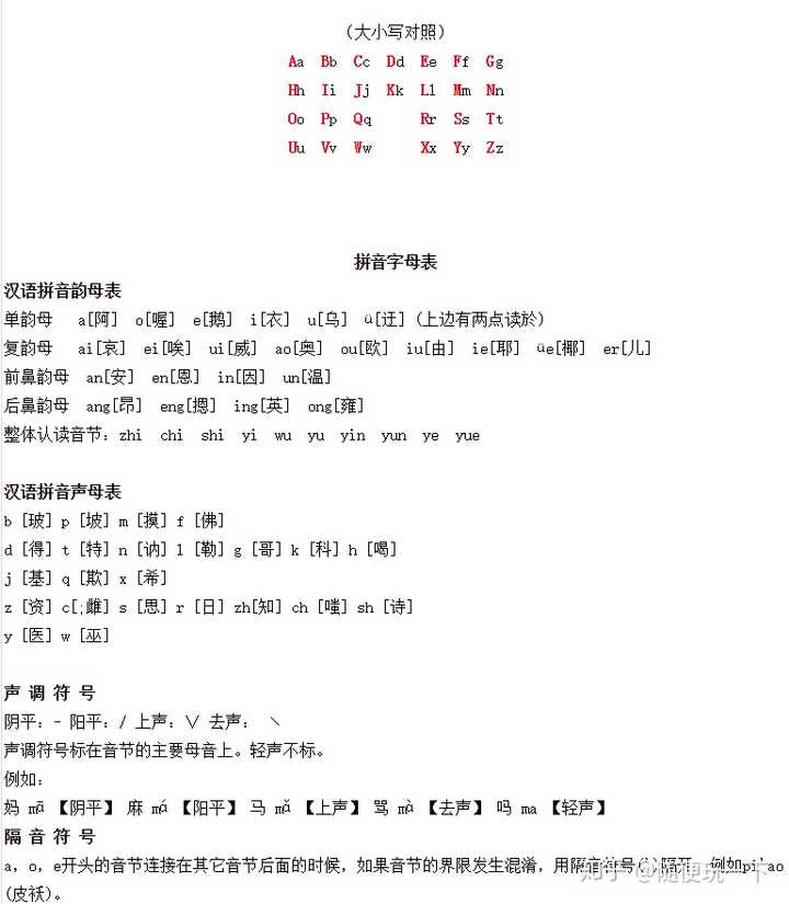 汉语拼音的 l 和 n 发音是一样的,为什么要用两个不同的字母表示?