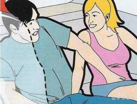 2,频繁的性冲动,引起前列腺的反复充血,也会导致遗精,滑精等.