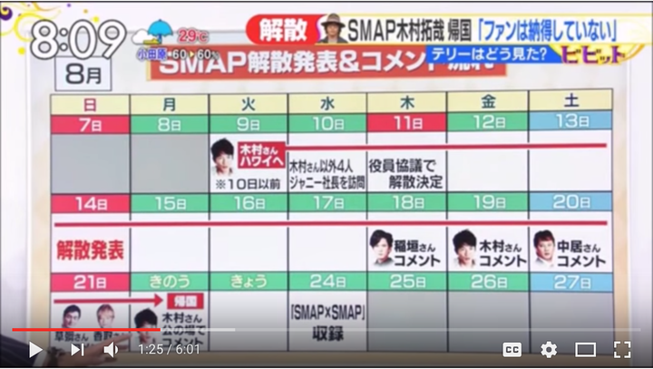 怎么看待smap 解散 知乎