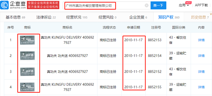 如何看待李小龙女儿向真功夫索赔2 亿元 真功夫使用酷似李小龙形象图标算侵权吗 知乎 如何看待李小龙女儿向真功夫索赔2 亿元 真功夫使用酷似李小龙形象图标算侵权吗 知乎