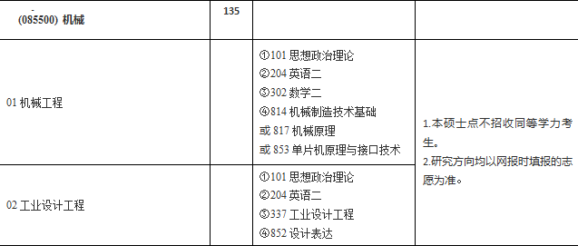 东华大学机械工程研究生好考吗 知乎