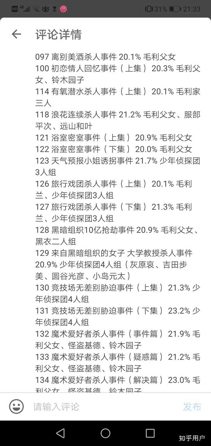 在日本新兰人气高还是柯哀人气高 两家粉丝也互掐么 知乎