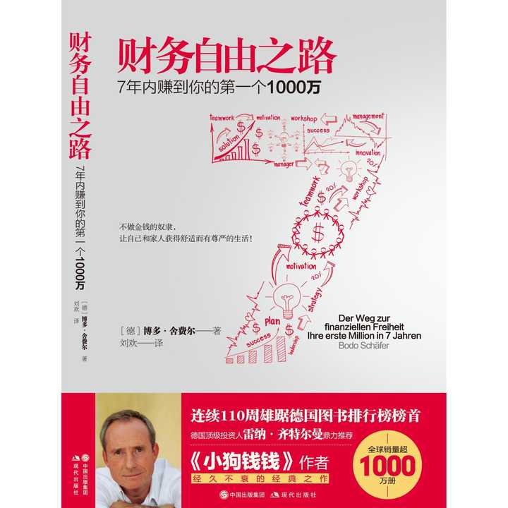 财务自由之路:7年内赚到你的第一个1000万(书籍) 