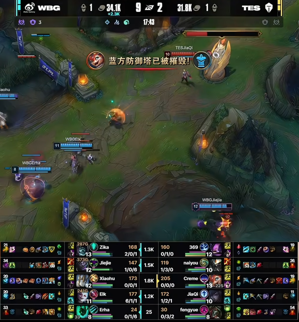 LPL2026赛季第一赛段淘汰赛TES 2:3 WBG，如何评价这场比赛？