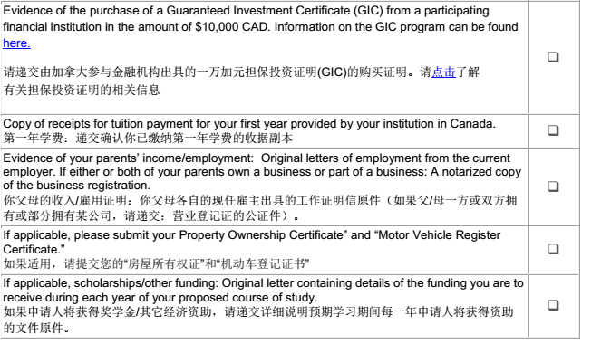 2018加拿大留学签证存款证明有变化吗