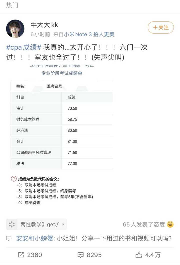 查完2019 年注册会计师 cpa 成绩是一种什么体验?