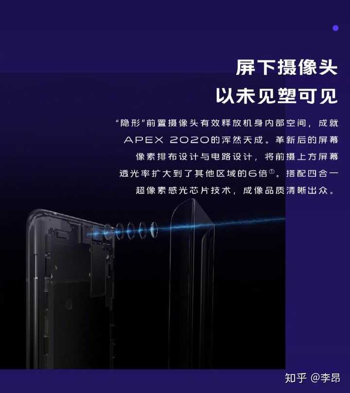 如何评价2 月28 日发布的vivo Apex 预示着哪些新技术将应用到手机上 知乎