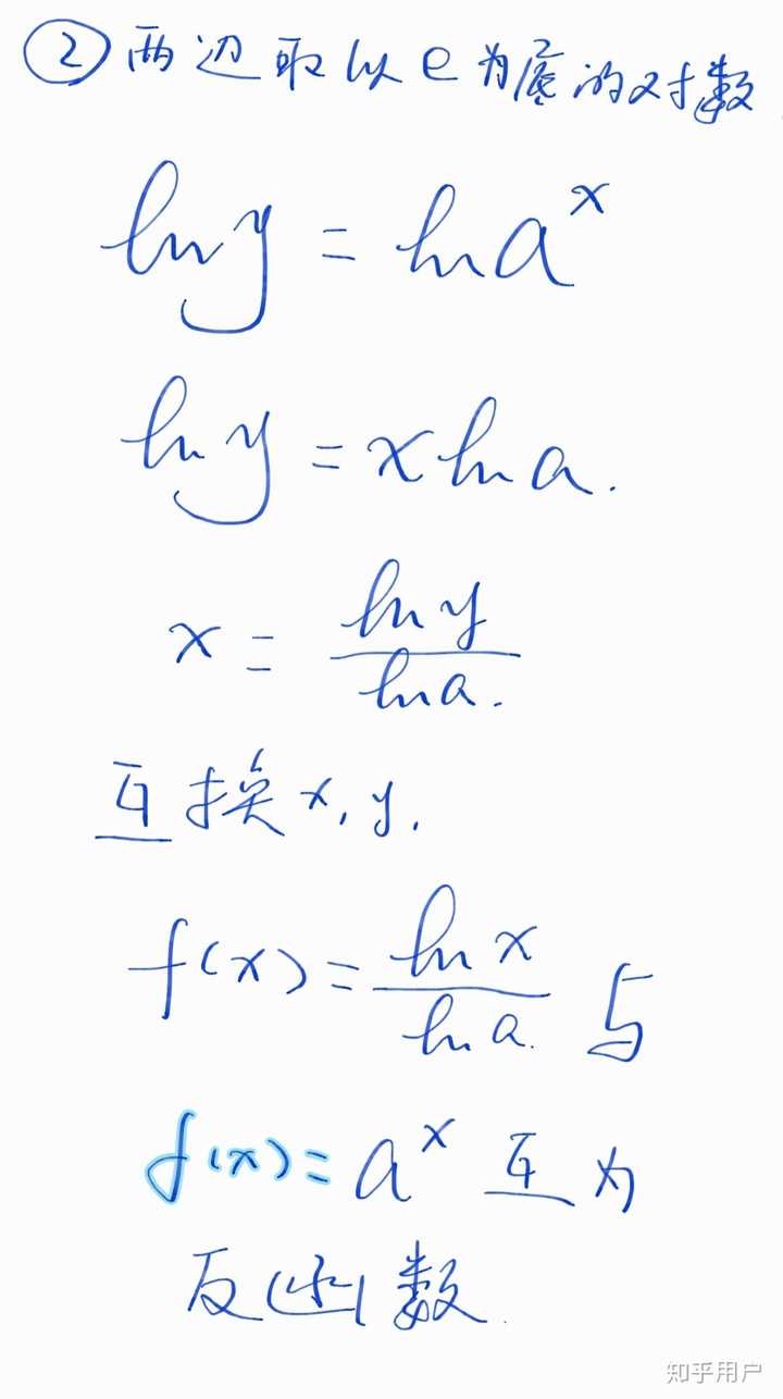 在数学中,指数函数怎么取自然对数?它俩怎么互换? - 知乎