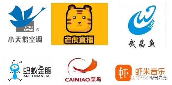 品牌如何起名比较好 知乎