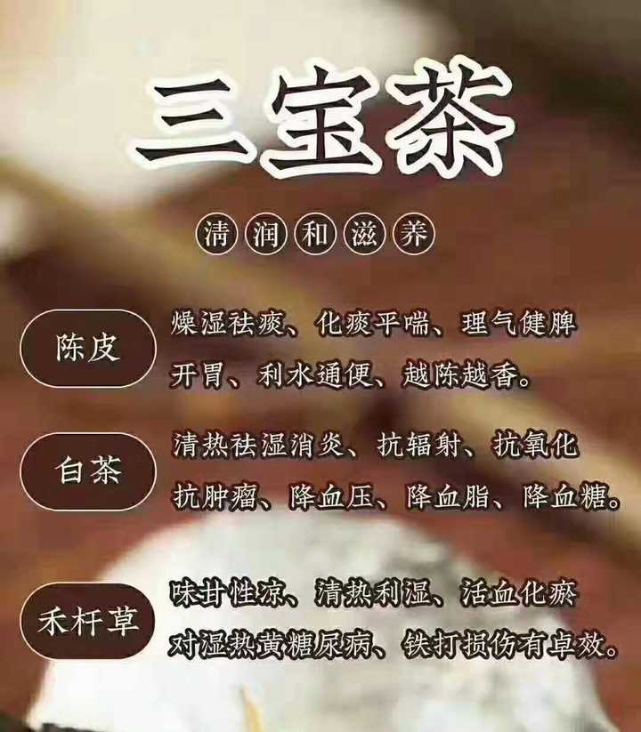 最近朋友圈流行喝三宝茶,它是什么茶?