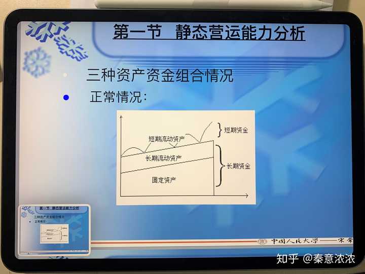 Ipad Pro Apple Pencil 适合做笔记吗 知乎