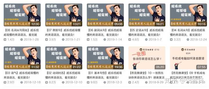 如何学好英语 知乎