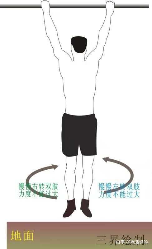 在上班工作期间如何暂时缓解腰痛