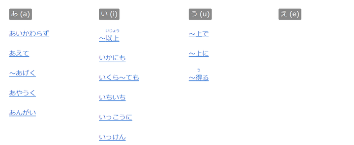 自学日语 从零基础到jlpt N2 水平需要多久 知乎