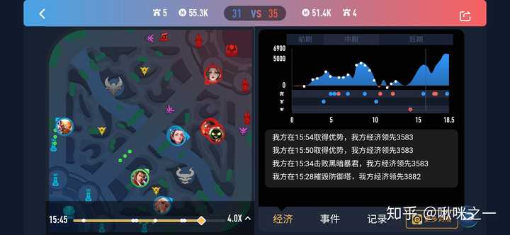 兵线是从游戏开始后多少秒开始出生