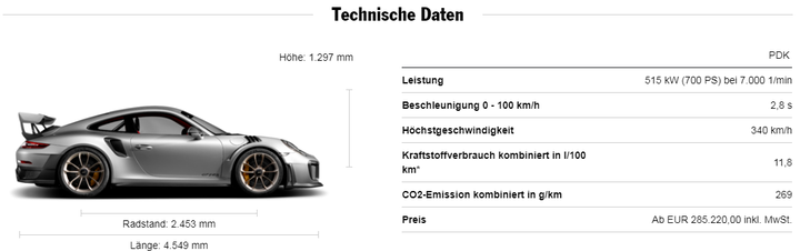 是不是很多豪华车都喜欢用后驱 后驱的驾驶乐趣到底是什么 知乎