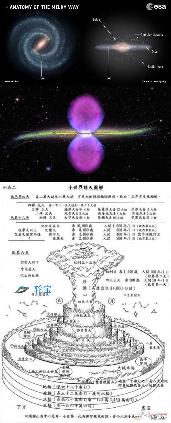 外星人的文明水平一定会高于地球文明吗 知乎