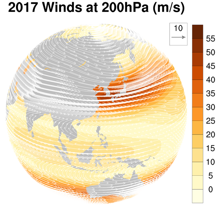 2007年平均的200hpa风场(矢量)和风速(填色),数据来自ncep