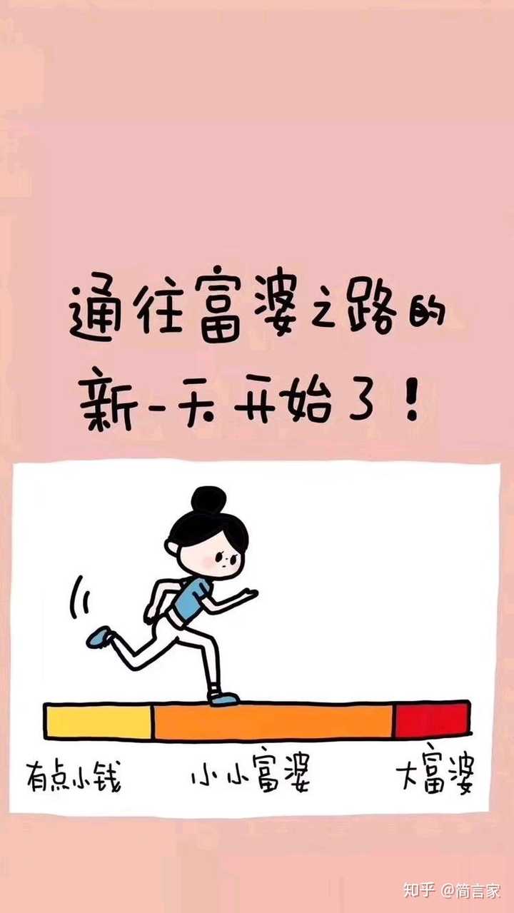 然后更加坚定我的信念! 我要成为富婆!