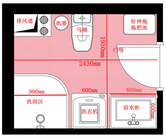 面积适中的卫生间 如何选择一个合适的浴室柜 - 知乎