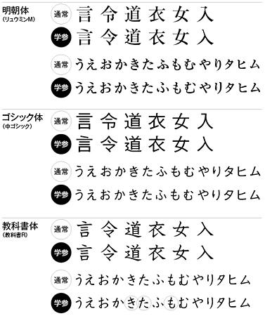 日本字体中教科书字体和学参字体的差异在哪里 知乎