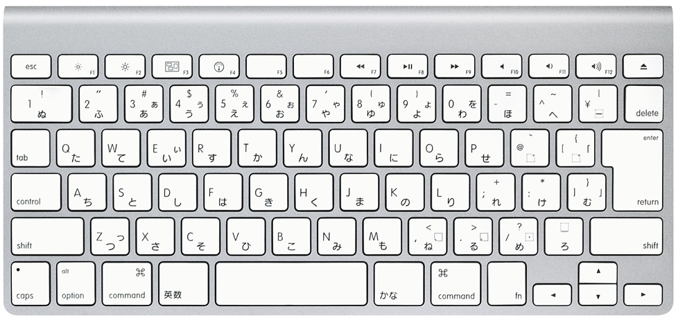 MacBook 不同国家版本的键盘布局有什么区别？ - 知乎