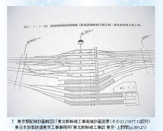 如上圖這時的設計還是有一條到發線共用的.