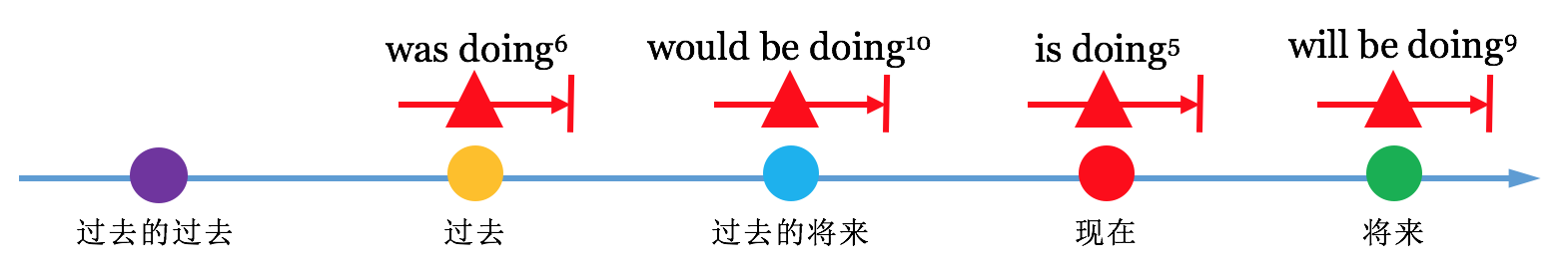 劳荣枝这20年生活