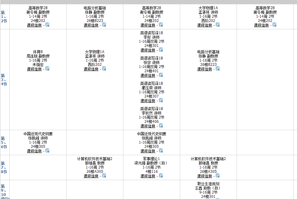 中国现在所谓的「一流大学」(985\/C9\/Top 10)