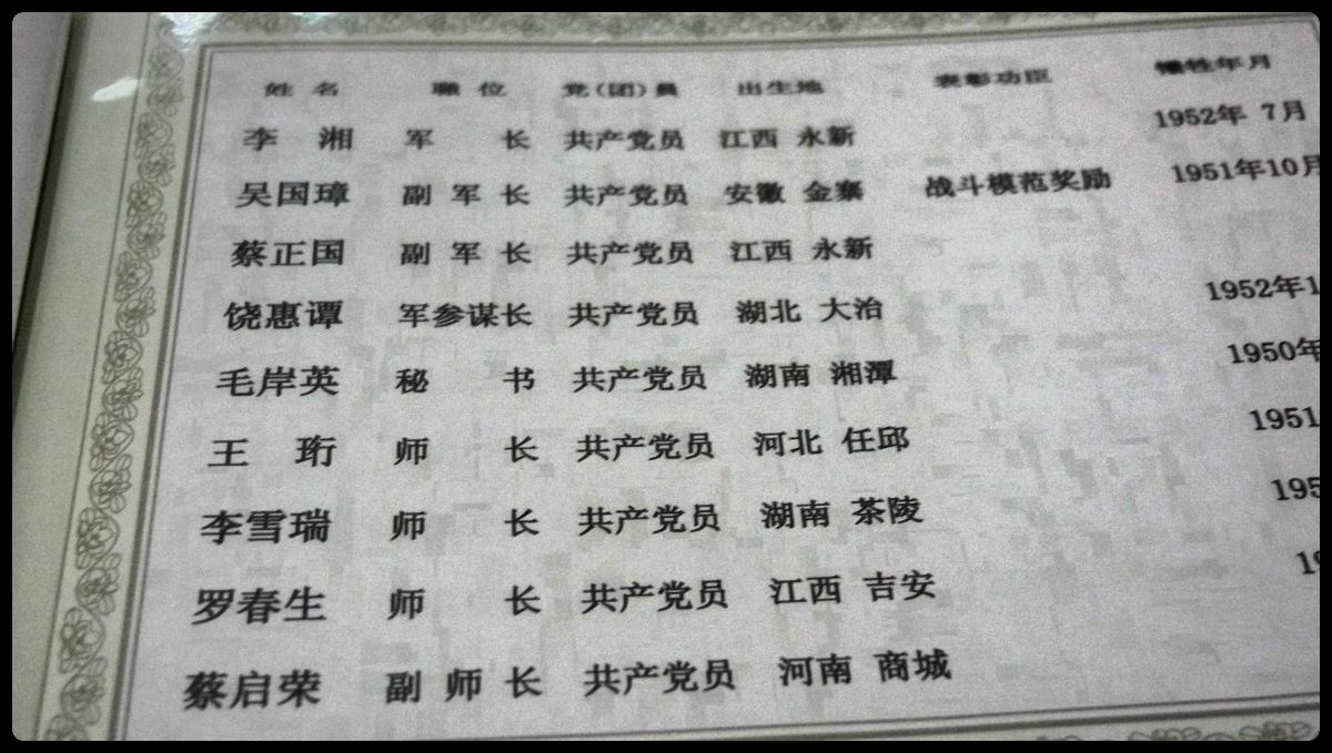 部分志愿军烈士名单塔下有个小门,能够进入塔的内部一个不大的房间.