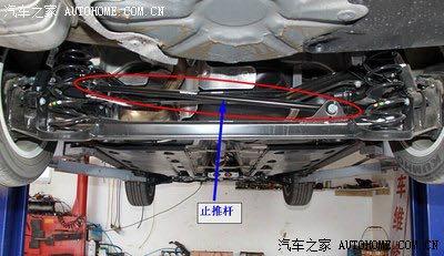 于是我又作了止推杆的几何分析,如图(由于图中的线条较多,请大家按①