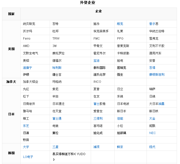 苏南苏北gdp相差多少_江苏各市一季度GDP出炉 南京增速垫底,苏南苏北差距明显(2)