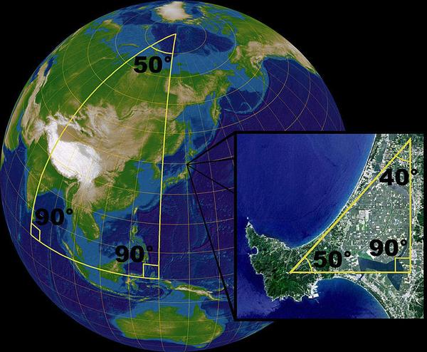 大数学家罗巴切夫斯基 的老师,后来罗巴切夫斯基和高斯的得意门生黎曼