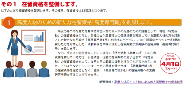 通往永驻的近路 详解高度人才签证 高度専門職1号 2号 知乎