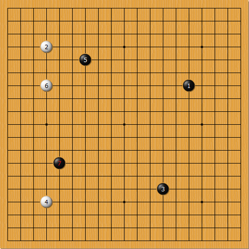 职业围棋比赛中有哪些冷僻的开局?