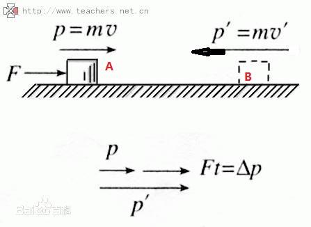 什么是世界观人生观价值观简答 5b34e069096e42437a32c95c1d0bfb1f_r.jpg