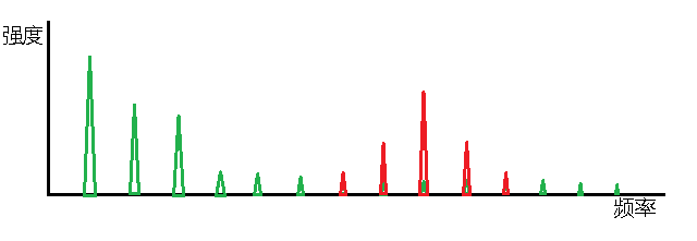 如何自学呼麦? - Miss Gavva 的回答 - 知乎