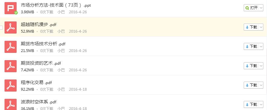 求推荐关于外汇基本面的靠谱书籍? - 外汇交易