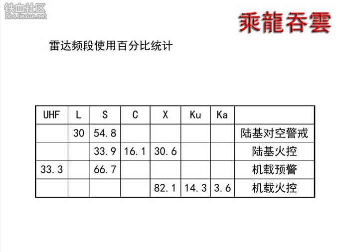 韩国有多大面积多少人口_韩国国土有多大 人口多少,有哪些变化呢(3)