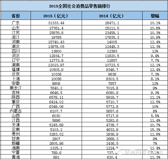 宜昌人口净流入_宜昌东站图片(3)