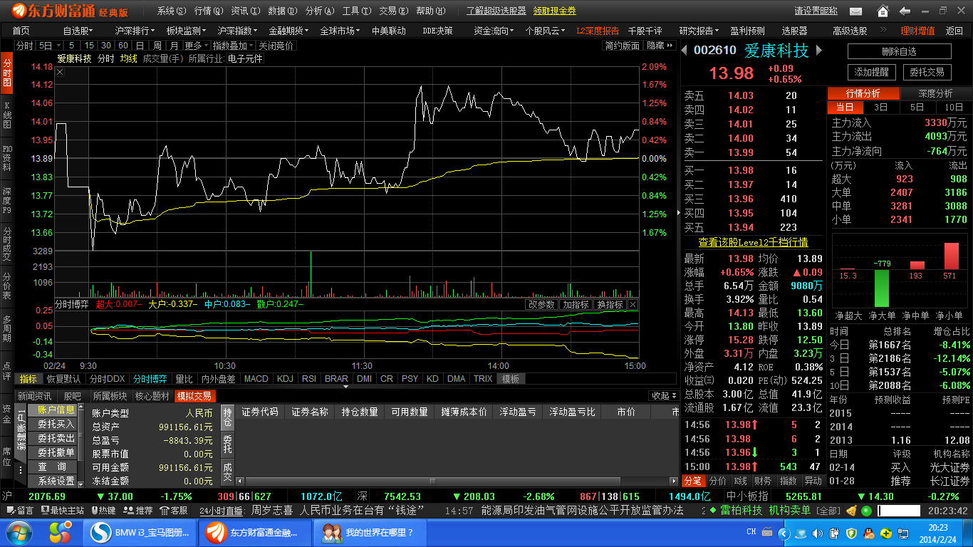 股票的买一或卖一是什么意思，如何更好的理解？ - 知乎