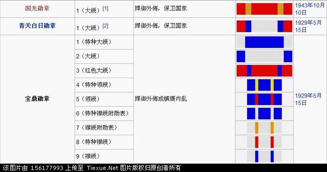 国民党军资历牌图片