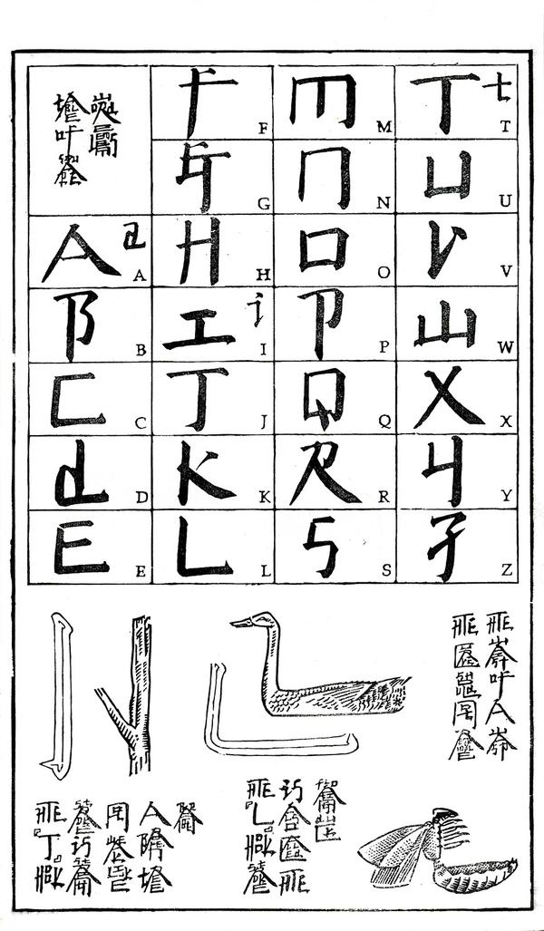 有哪些以文字 标语为内容的当代艺术作品 文字作品 二安网